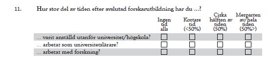 totala population. På motsvarande sätt svarade de yngre doktorerna (45 år eller yngre) svarat i lägre utsträckning än de över 45 år. Högst svarsfrekvens hade ålderskategorin 56-60 år med 86 procent.