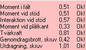 Vilka begräsningar har RoofDim? Klarar de av alla era behov vid dimensionering? Var man sätter stagen i väggen är bekymret med RoofDim.