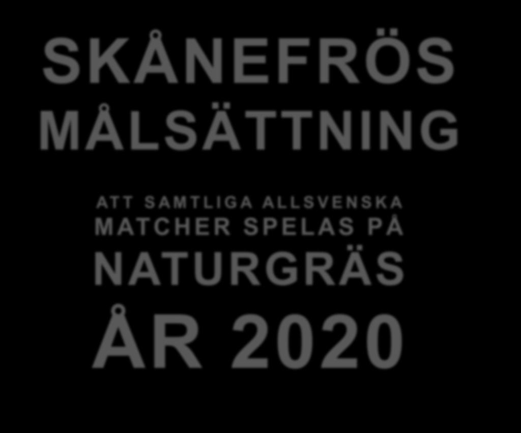 2015 2018 2020 MALMÖ 1. MALMÖ FF FF NATURGRÄS TRELLEBORGS 2. KALMAR FF FF NATURGRÄS HELSINGBORG AIK 3. AIK SKÅNEFRÖS NATURGRÄS LANDSKRONGA IFK 4.
