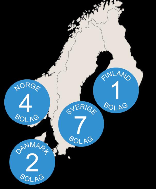 Bolagsöversikt Ratos-koncernens nettoomsättning enligt IFRS uppgick 2017 till 23 059 Mkr (25 228). Rörelseresultatet för samma period uppgick till 1 081 Mkr (-235).