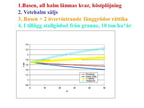 Allmän bild.