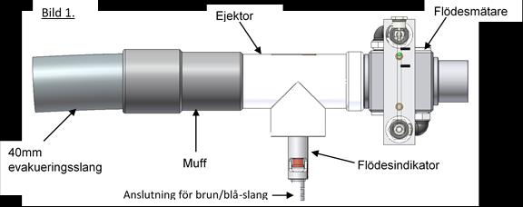 6.4 Överskottsutsug Överskottsutsugets ejektor monteras på flödesmätaren.