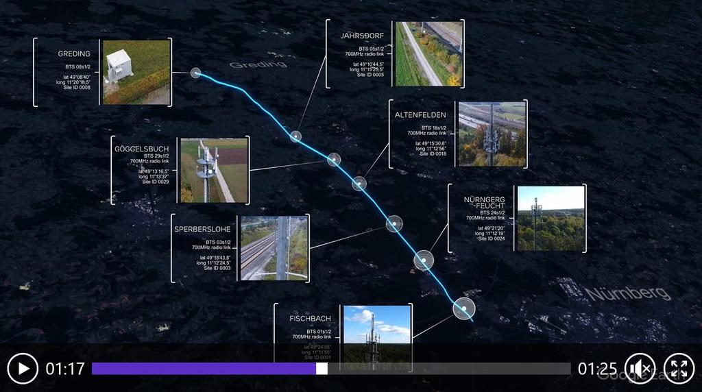 SUGGESTION: DISCUSSION TO DRIVE INVESTMENTS AND A TEST TRACK FOR 5G C-V2X Build out of 5G capability will be regional and sequential city centers, industrial areas, along traffic routes, at airports