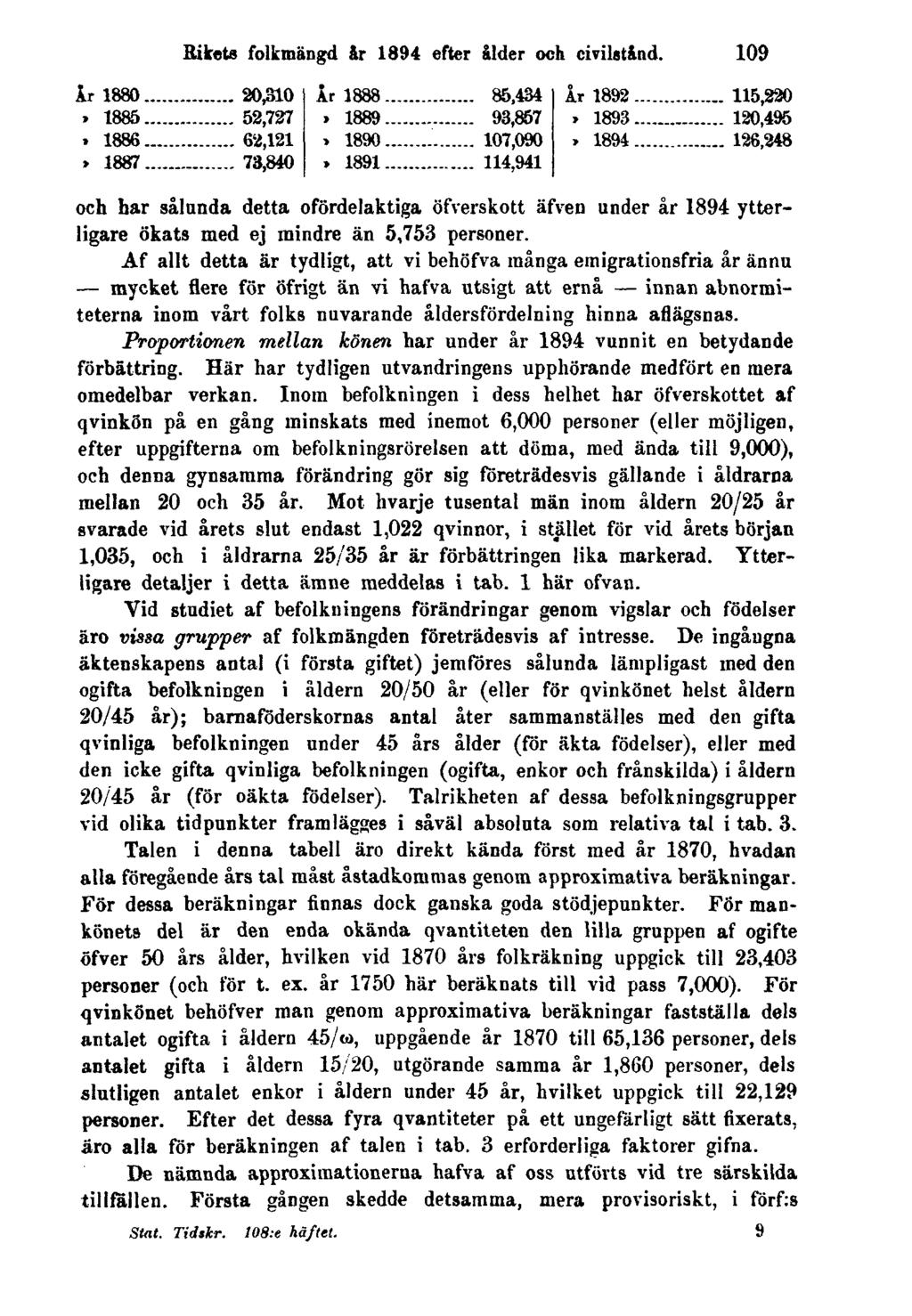 Rikets folkmängd år 1894 efter ålder och civilstånd. 109 och har sålunda detta ofördelaktiga öfverskott äfven under år 1894 ytterligare ökats med ej mindre än 5,753 personer.