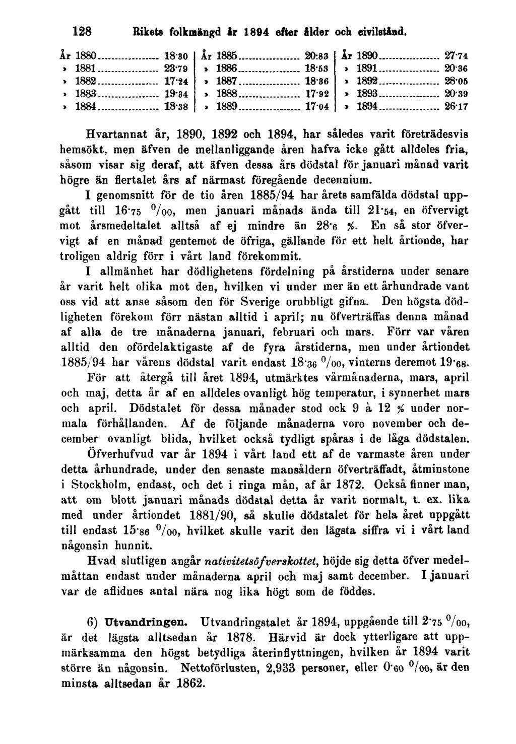 128 Rikets folkmängd år 1894 efter ålder och civilstånd.