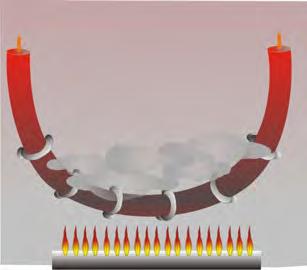 Test av kabelisoleringens brandmotstånd vid långtidsexponering (FE 180) enligt IEC 60.331-11 och IEC 60.331-21, -23 Ett 1,2 m kabelprov fästs horisontellt i ett speciellt ventilerat bås.