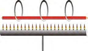 Upprätthållande av elektriska funktioner vid brand: PH klassificiering Metod för att testa tunnare kablar med en yttre diameter på maximalt 20.