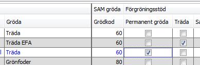 Mellangröda EFA grödblandning hanteras separat. De olika typerna Träda I Näsgård finns 2 olika grödor för träda.