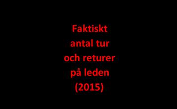 5 Diskussion I nedanstående kapitel kommer studiens resultat, valet av metod, resultatets reliabilitet, generaliserbarhet och validitet att diskuteras. 5.