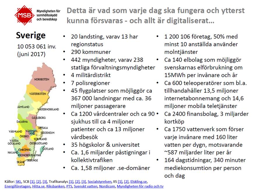 Vårt