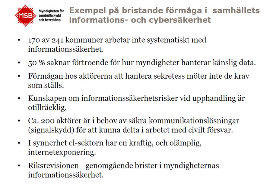 Cybersäkerhetsstatus i