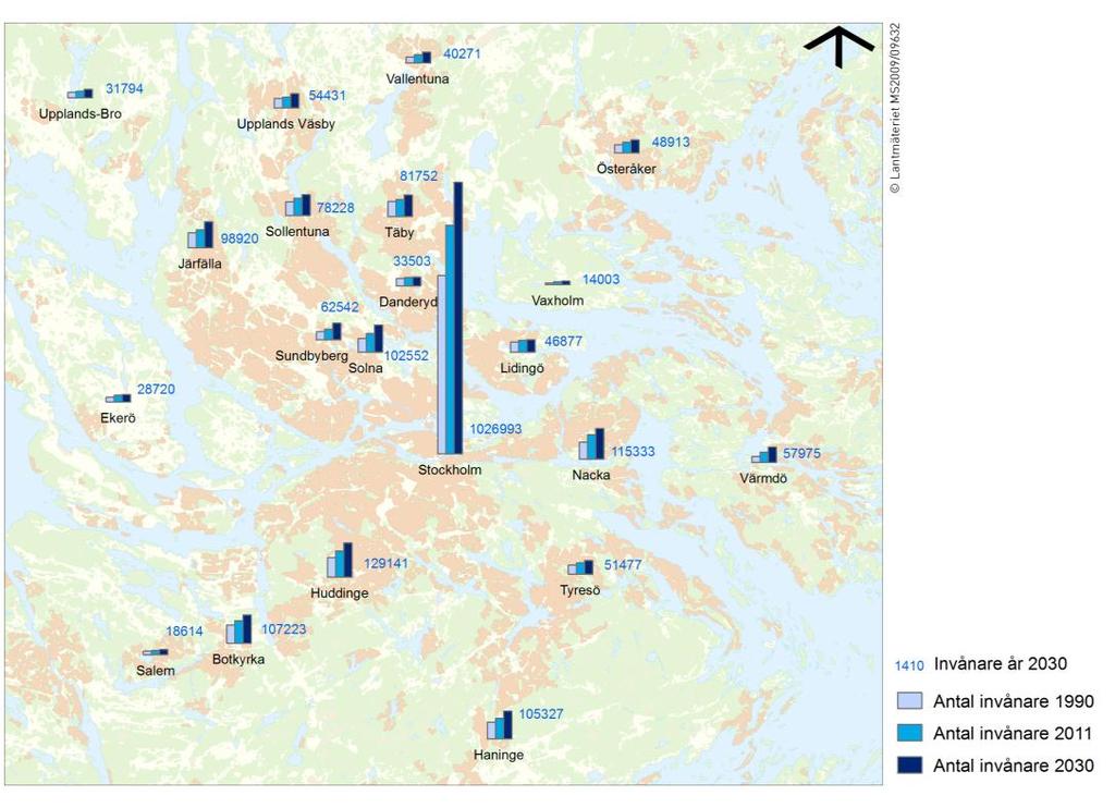 största kommunen i länet medan Värmdö och Lidingö kan betecknas som medelstora. Stockholm växer mest i absoluta tal fram till år 2030. Snabbast utvecklingstakt har dock Värmdö, följt av Nacka.