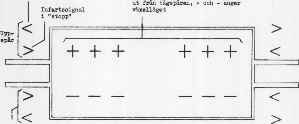 reservkraftaggregat Läcka i telefonkabel 1 2 5 6 I Gastub för telefonkabel tom l 9