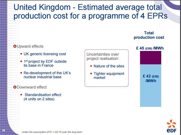 under 2015 (9 GW) https://www.edf.