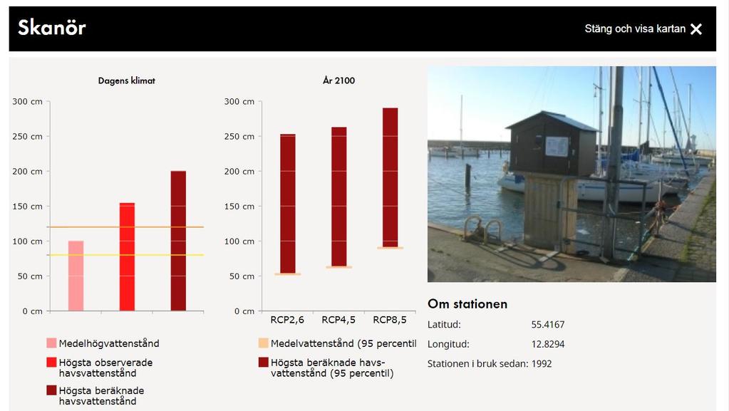 Visningstjänst höga havsvattenstånd Figur 23.