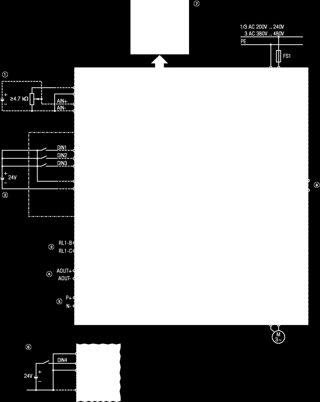 Utgångsreläkontakt AC 250V, max. 2A (induktiv last) DC 30V, max.