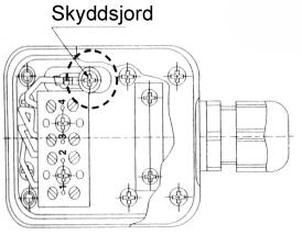 Skyddsjord Skall motorn jordas via en av monteringsskruvarna, se till att skyddsjorden får direkt kontakt med metallen i motorhuset. Skrapa bort färgen kring skruven samt använd en lämplig bricka.