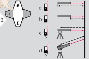 Referensvärdet återgår till standardinställning (instrumentets bakkant) om instrumentet stängs av.