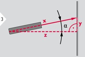 Funktioner Smart horisontellt läge Det horisontala avståndet beräknas med utgångspunkt från den trigonimetriska funktionen cosinus med 1 känd längd och 1 känd vinkel.