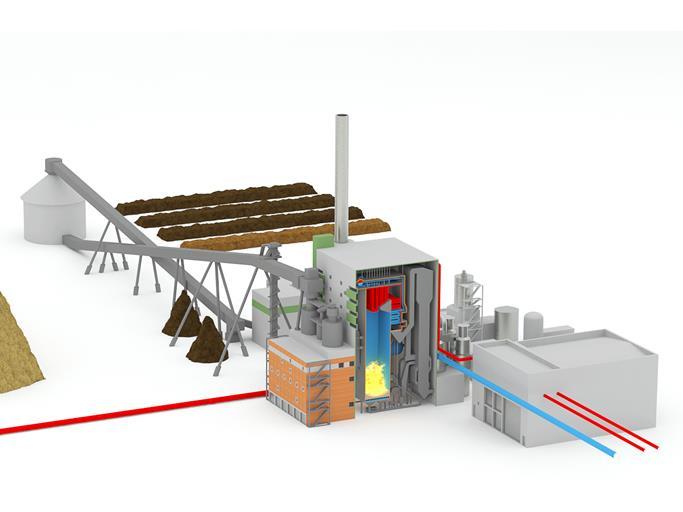 1.1 Företagsbeskrivning Bomhus Energi, kallat BEAB, grundar sig på ett industriellt samarbete mellan Gävle Energi och BillerudKorsnäs med målet att leverara ånga, elektricitet och värme.