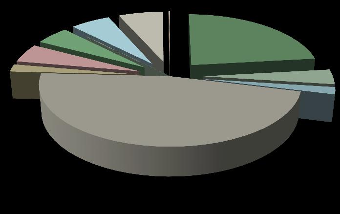 SVERIGE Under år 2012 förmedlades det totalt 466 adoptioner genom de auktoriserade organisationerna, jämfört med 538 året innan.