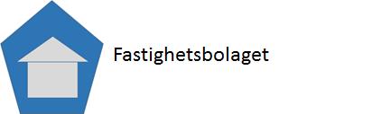 PRE-1374 EXEMPEL Flerbostadshus tre våningar Systematiskt brandskyddsarbete Kv Bolyckan Bolyckan 1:2, Hemvägen 3 Detta är ett exempel på ledningssystem för en fastighetsägares brandskyddsarbete i