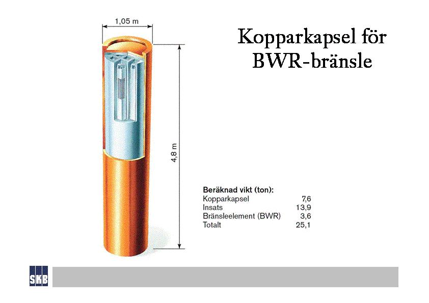 BILAGA A Inkapslingsanläggning och slutförvar i