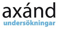 Frågeformulär 7) När hade du senast kontakt med någon representant för Skövde kommun? a. Senaste månaden b. Senaste kvartalet c. Senaste halvåret d.