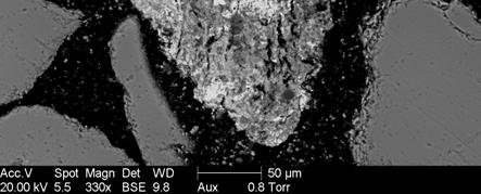 Typical individual ash particles found in the bed during fluid bed