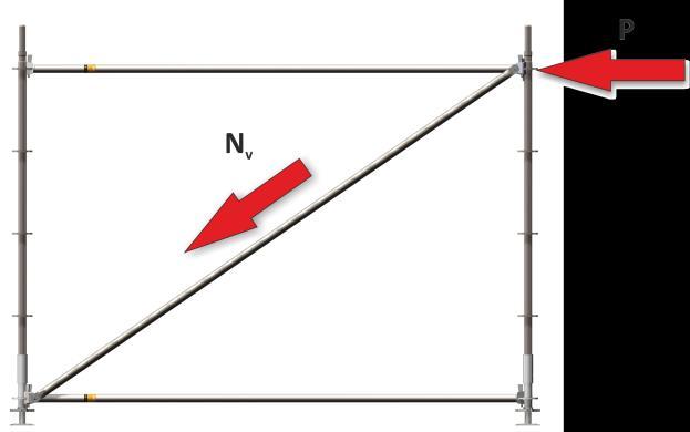 5.2. Vertikal diagonal Normalkraft i diagonalstag värden i kn Facklängd Max axiell