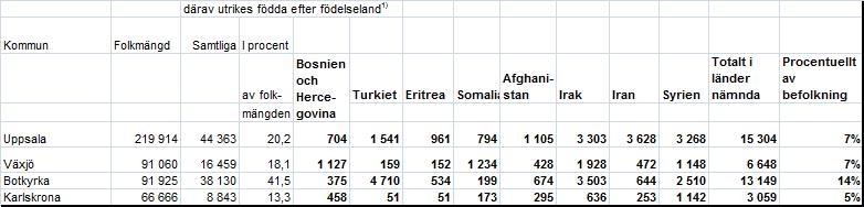 Därmed är frågan avgjord trots att den inte behandlats politiskt. Situationen väljarna har hamnat i är omöjligt demokratisk.