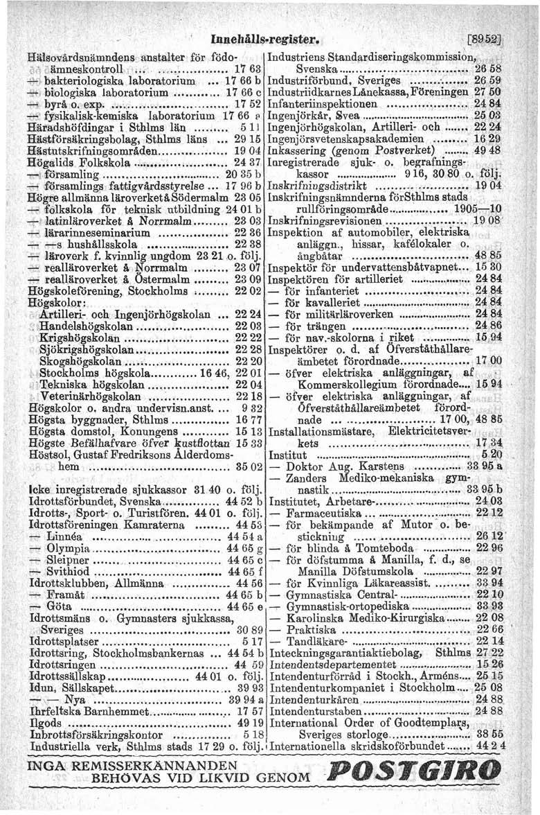 e Nya i - naisovardsnamndens anstalter för födoämneskontroll,e 17 63 - bakteriologiska laboratorium 17 66 b - biologiska laboratorium 17 66 c i byrii o exp 17 52 - fysikalisk-kemiska laboratorium 1'7