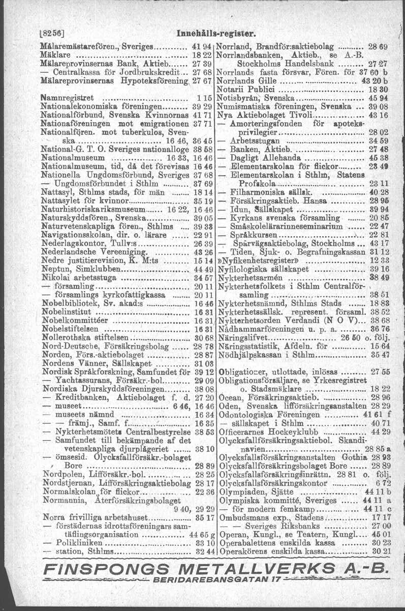 l8256j Innehålls-register. ) Målaremästarefören.,- Sveriges,."., 41 94 Norrland, Brandför.saktiebolag 28 69 Mäklare 1822 Norrlandabanken,.Aktieb., se k-b.