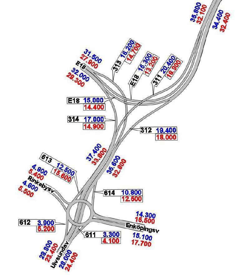 Figur 2. Prognoser för totala trafikflöden som årsmedeldygn för år 2015 (blå siffror) samt 2030 (röda siffror).