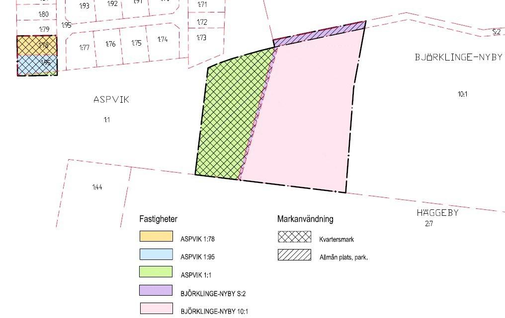 Fastighetsrättsliga åtgärder Detaljplanen utgör underlag för de fastighetsrättsliga åtgärder som är en förutsättning för planens genomförande.