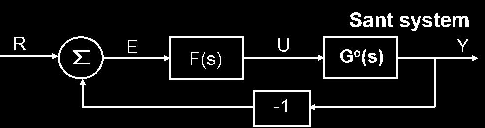 TSIU6 Föreläsning 2 23 / 56 3. Specifikationer, det öppna systemet TSIU6 Föreläsning 2 24 / 56 3.