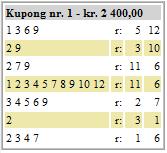 V75 Romme Lördag 23 augusti Bästa spiken: V75-6 2 Al Dente Lillspiken: ----- Förslag till chansspik: (om du inte vill spika en favorit) V75-3 9 Bon Frecia Käftsmällen: V75-7 2 Ghetto Blaster Bana &