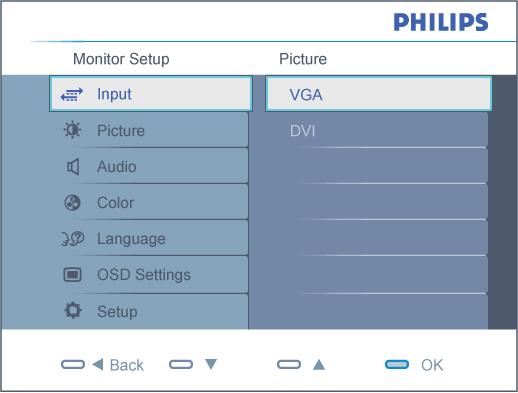 On-Screen Display On-Screen Display Beskrivning av On Screen Display OSD-trädet Beskrivning av On Screen Display Vad är On-Screen Display?