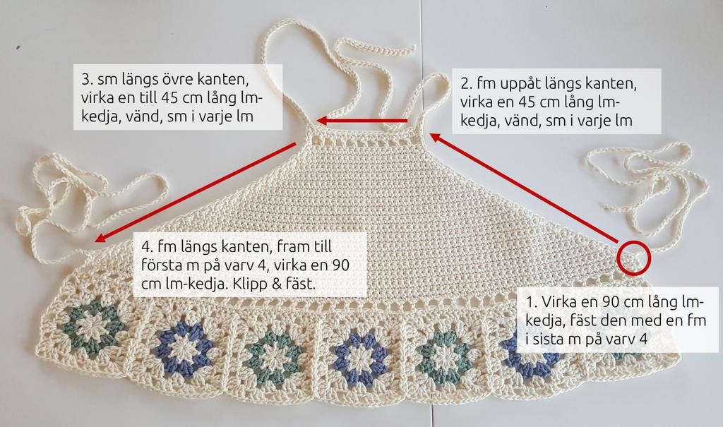 HEPATICA GRANNY TOP (sv) Trä lm-kedjorna genom maskorna i ryggen enligt bild: Tvätta, blocka och ta-daa! Färdigt!