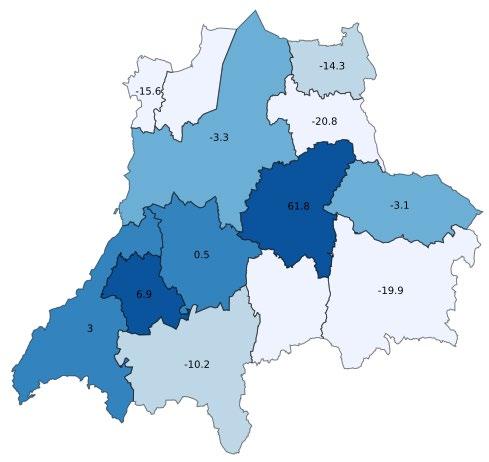 % samma period föregående år, HSVC) 53 % -3,1 %