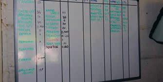 9 10 En whiteboard visar aktuell information över vad som finns i lagret, inklusive delvis använda produkter.