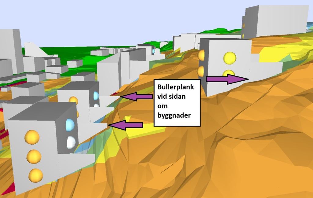 5.2 Åtgärd 2: Ljudmiljön vid uteplatser Inom hela området finns goda möjligheter att skapa uteplatser vid östra sidan om byggnader där både den maximala och ekvivalenta ljudnivån ligger under 70