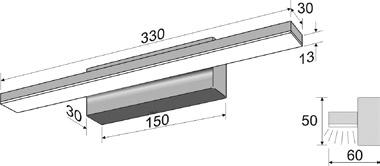 characteristics Voltage Amperage 250 V