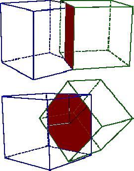 Bilden till höger visar en verklig korngräns, där de individuella atomerna är synliga. De vita cirklarna visar atomkolumners platser, och vektorerna Burgers vektor för dislokationerna.