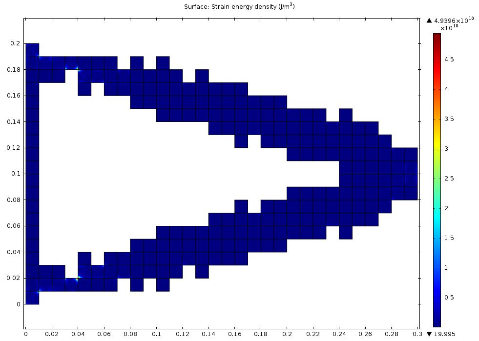 6.3 Optimerad struktur Figur 11: Fördelning av IED i struktur 1. 6.3.2 Beräkningsfall 2 Struktur 2 ses i figur 12. Vid start bestod strukturen av 600 element.