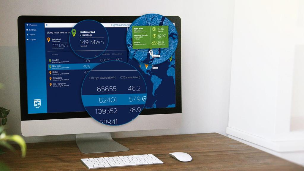 Data direkt En översikt av systemet Övervaka globala verksamheter från en enda punkt Se mera Ett avancerat dashboard visualiserar data - ger inblick