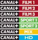 .. TEXT OCH FOTO: OLA LARSSON Canal+ kunder kan nu välja mellan tre olika kanalpaket: Canal+ Film (med tre filmkanaler), Canal+ Sport (med två sportkanaler) eller Canal+ Total (med tre filmkanaler,