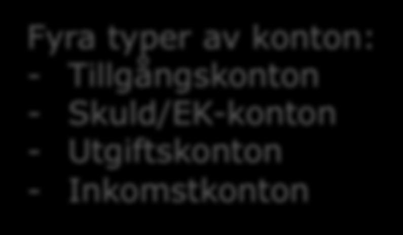 Resultaträkning Inkomster Kredit Fyra typer av konton: -