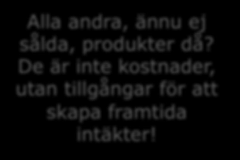 Kostnad Kostnad Period X Intäkt Intäkt Intäkt Intäkt Alla andra, ännu ej sålda, produkter då?