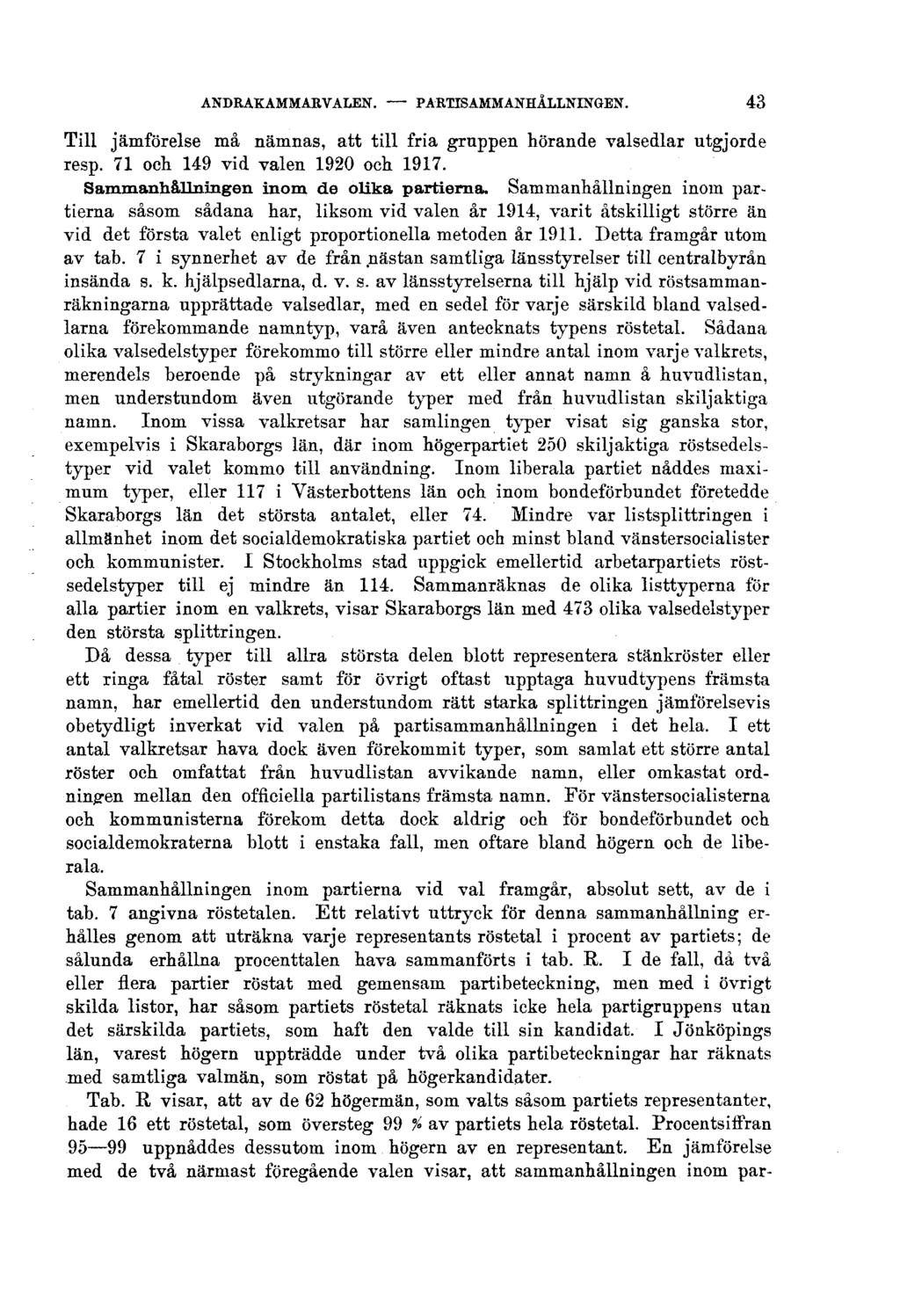 ANDRAKAMMARVALEN. PARTISAMMANHÅLLNINGEN. 43 Till jämförelse må nämnas, att till fria gruppen hörande valsedlar utgjorde resp. 71 och 149 vid valen 1920 och 1917.